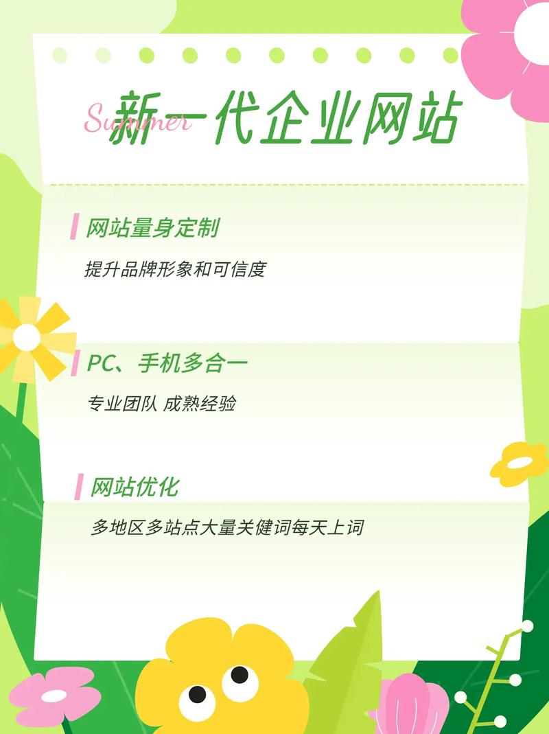 知名网站搭建定制,知名网站搭建定制,为何选专业团队更靠谱?-图3 知名网站搭建定制,知名网站搭建定制,为何选专业团队更靠谱?-图3