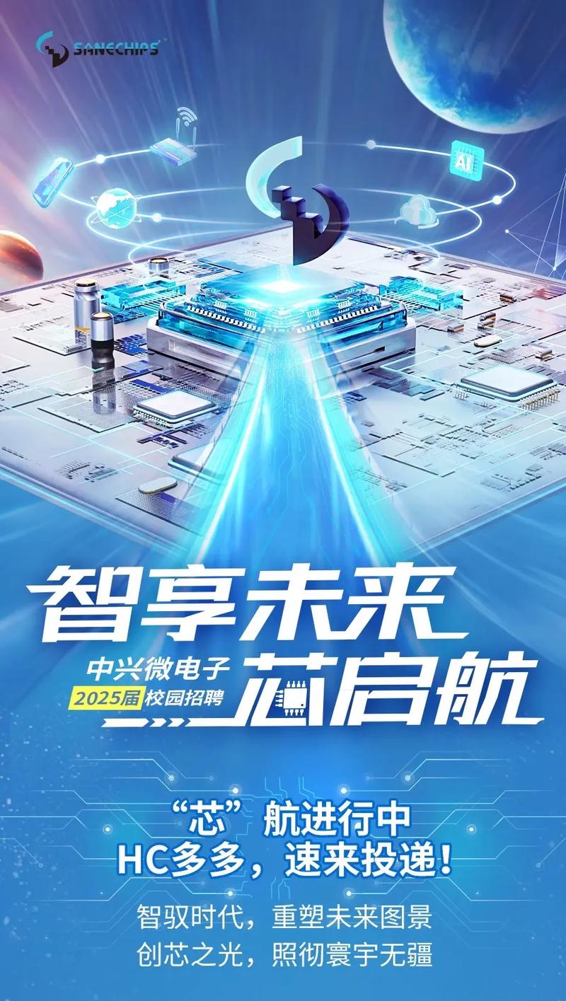 中兴招聘202,中兴202招聘,具体岗位与要求有哪些?-图2 中兴招聘202,中兴202招聘,具体岗位与要求有哪些?-图2