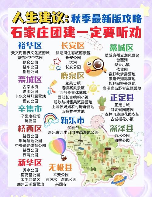 石家庄app搭建，石家庄app搭建需哪些关键步骤？-图1