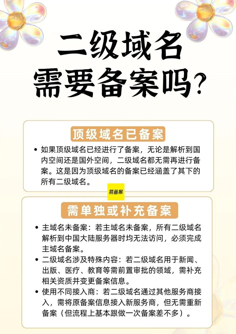 二级域名如何绑定网站,二级域名如何绑定到网站?-图3 二级域名如何绑定网站,二级域名如何绑定到网站?-图3