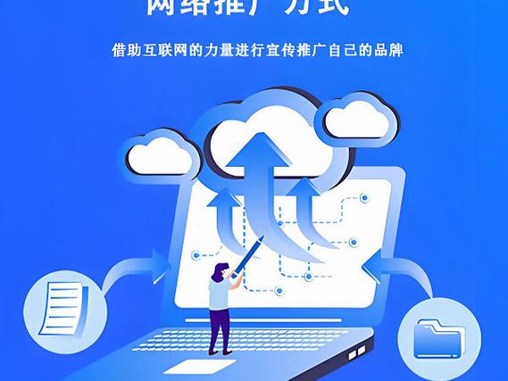 网络搭建优化推广，网络搭建优化推广如何高效协同提升转化？-图2