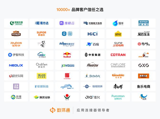 品牌官网搭建,品牌官网搭建,关键要抓住哪几点?-图3 品牌官网搭建,品牌官网搭建,关键要抓住哪几点?-图3