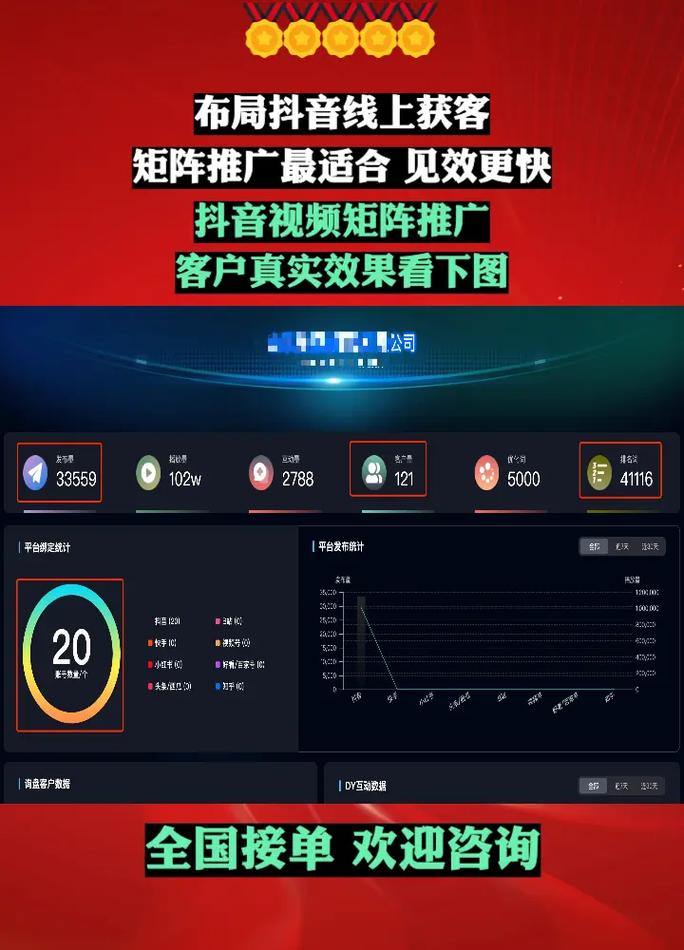 如何监测网络营销的效果,网络营销效果如何科学监测?-图3 如何监测网络营销的效果,网络营销效果如何科学监测?-图3