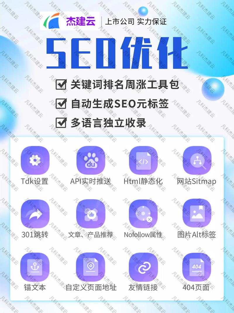轻科网站搭建,轻科网站搭建如何高效实现?-图3 轻科网站搭建,轻科网站搭建如何高效实现?-图3