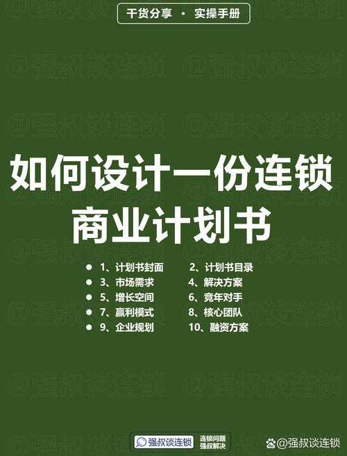 如何找竞品商业计划书，如何精准获取竞品商业计划书？-图3