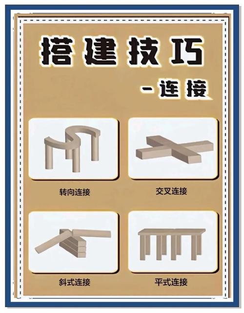 怎么搭建全能空间，如何搭建全能空间？-图1