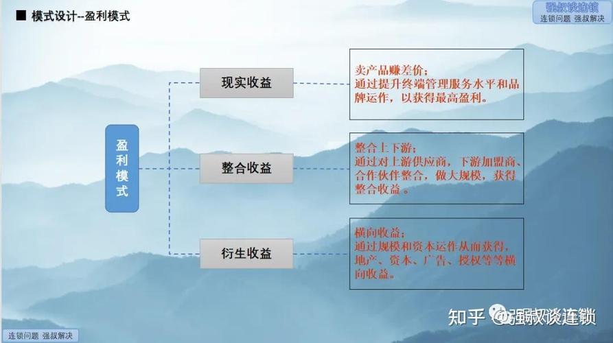 搭建 网站的环节,搭建网站有哪些关键环节?-图3 搭建 网站的环节,搭建网站有哪些关键环节?-图3