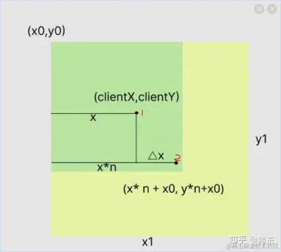 js如何实现鼠标点击换图片，js如何实现鼠标点击切换图片？-图3