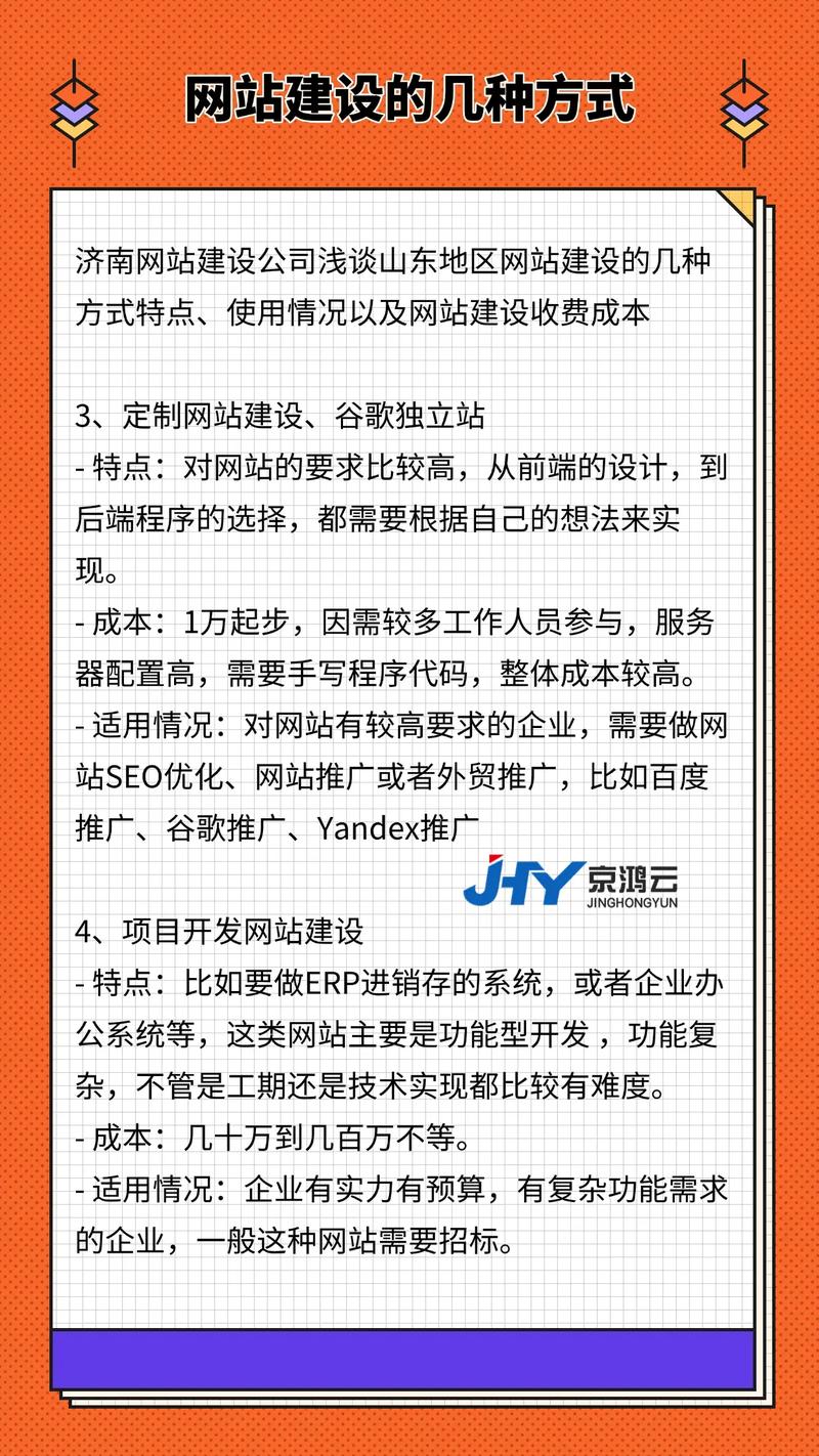 网站搭建要求会，网站搭建要求会什么？必备技能有哪些？-图1