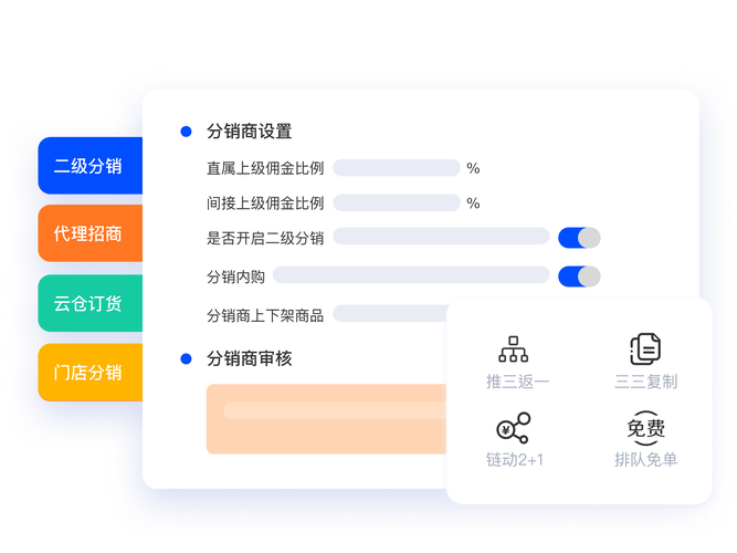 vps分销平台搭建，如何搭建VPS分销平台？-图1