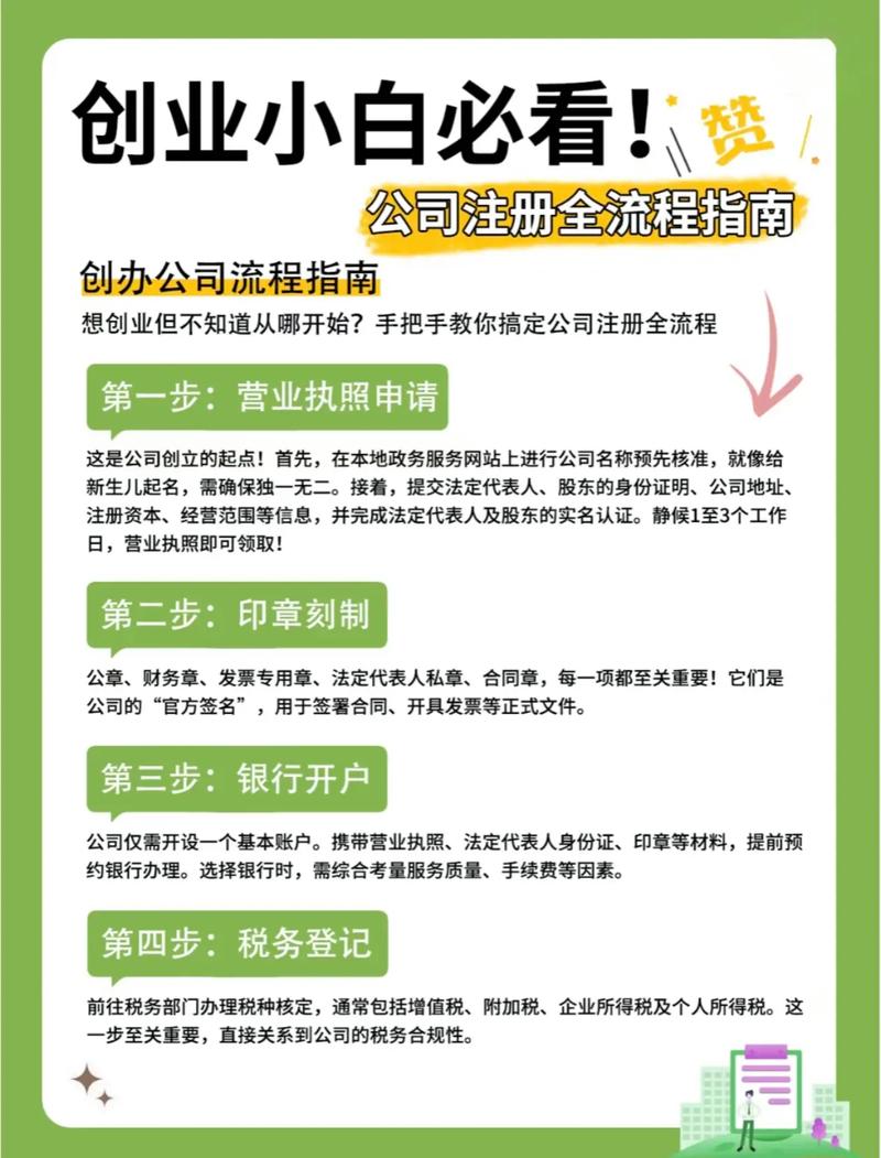 如何建立有限公司官网,如何建立有限公司官网?关键步骤有哪些?-图1 如何建立有限公司官网,如何建立有限公司官网?关键步骤有哪些?-图1