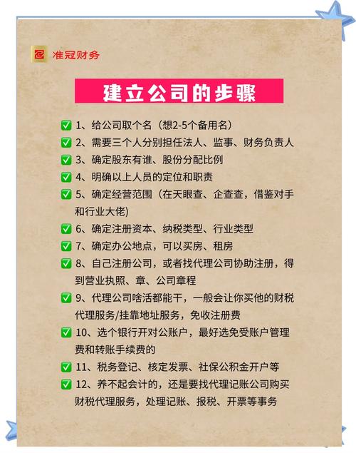 如何建立有限公司官网,如何建立有限公司官网?关键步骤有哪些?-图3 如何建立有限公司官网,如何建立有限公司官网?关键步骤有哪些?-图3