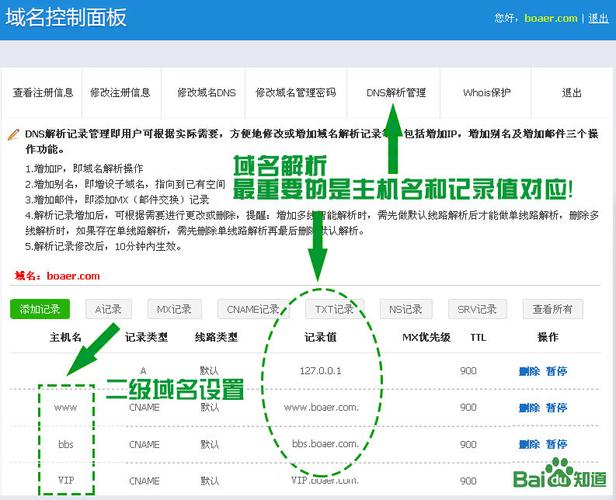 域名和ip地址是如何登记的,域名和IP地址登记流程是怎样的?-图2 域名和ip地址是如何登记的,域名和IP地址登记流程是怎样的?-图2