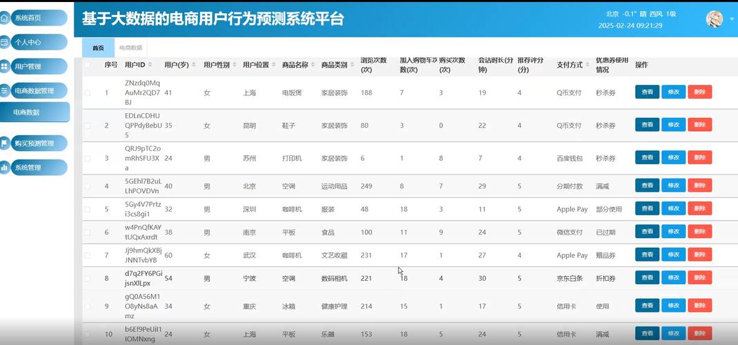 如何分析一个网站的用户,如何精准分析网站用户行为与需求?-图2 如何分析一个网站的用户,如何精准分析网站用户行为与需求?-图2