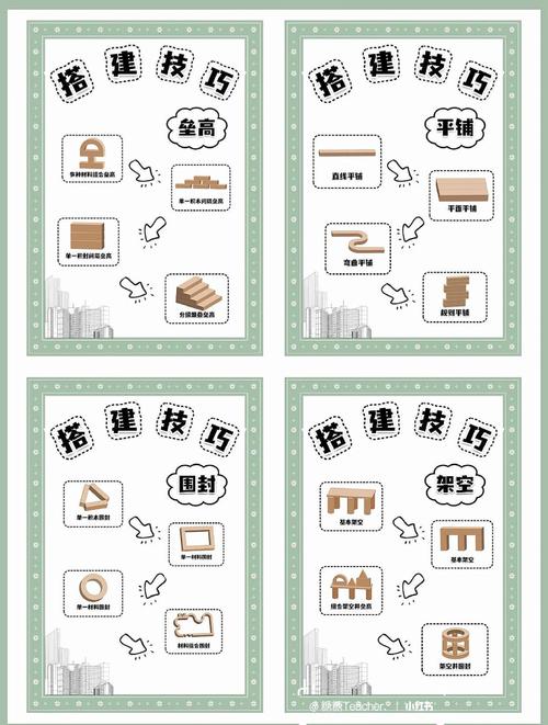 怎么搭建全能空间，如何搭建全能空间？关键步骤有哪些？-图1