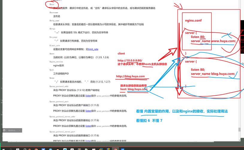 php如何限制每人每天访问次数,PHP如何限制每人每天访问次数?-图3 php如何限制每人每天访问次数,PHP如何限制每人每天访问次数?-图3