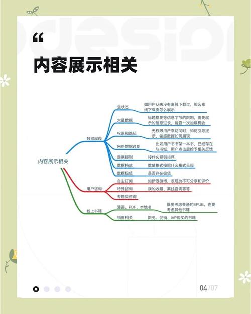 交互设计师如何梳理页面，交互设计师如何高效梳理页面逻辑？-图3