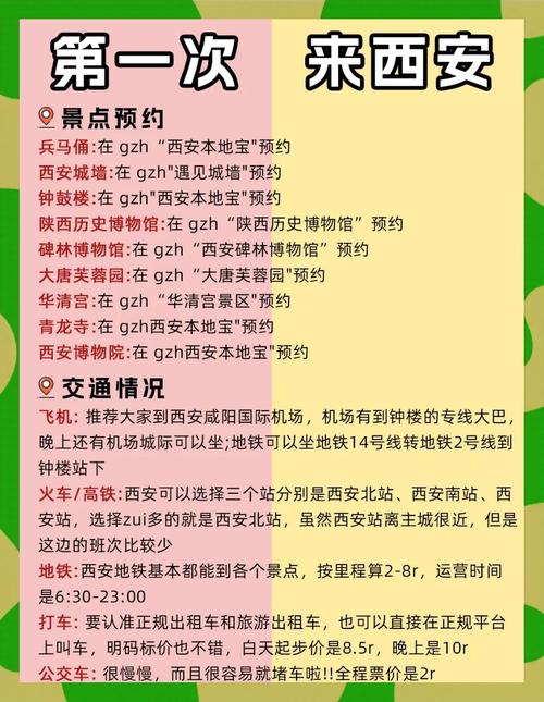 西安网站搭建费用,西安网站搭建费用究竟要多少?-图3 西安网站搭建费用,西安网站搭建费用究竟要多少?-图3