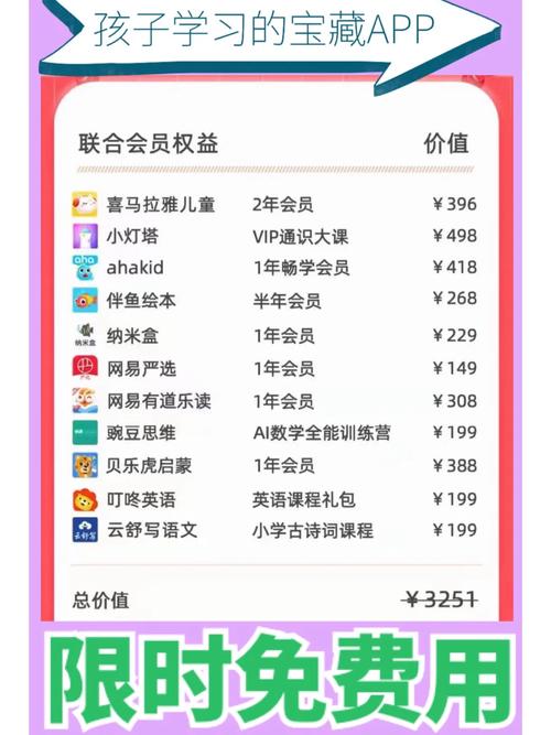 小灯塔0元学如何提现，小灯塔0元学提现门槛和流程是怎样的？-图3