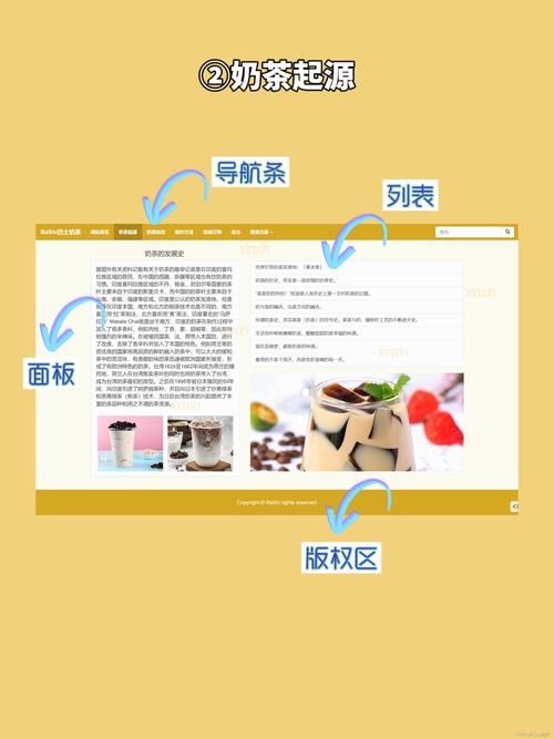 搭建简易网站模板，简易网站模板如何快速搭建？-图1