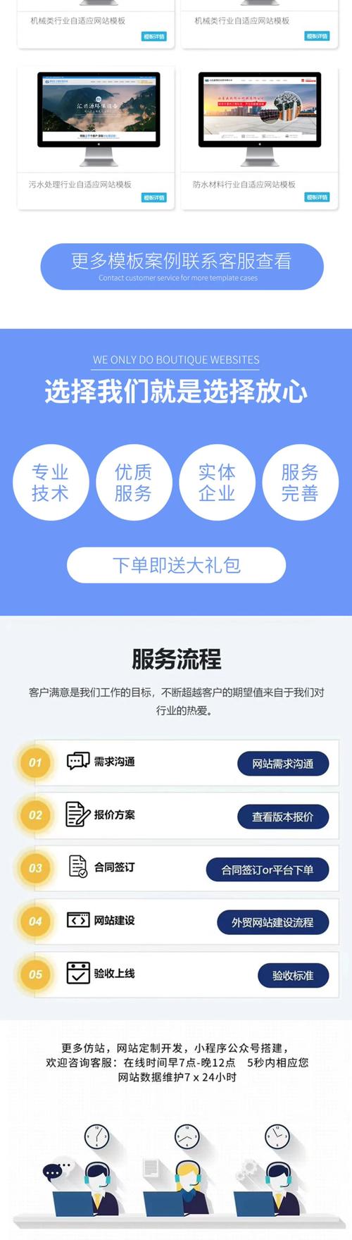 网站搭建 长链接，网站搭建长链接，如何优化缩短？-图1