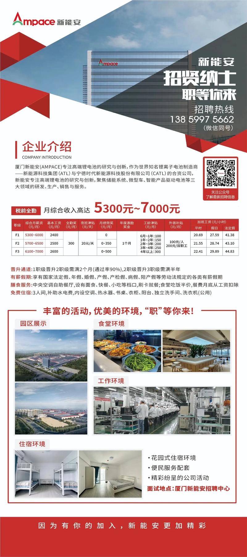 bmining招聘信息，bmining招聘信息有哪些岗位要求？-图2