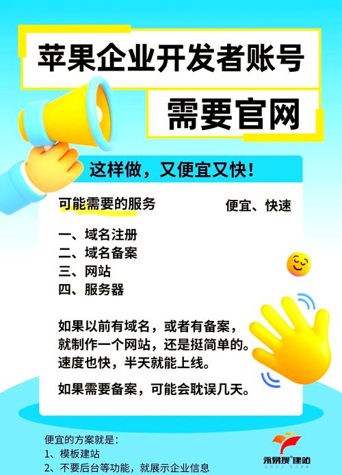 如何搭建官网，官网搭建，从何入手最高效？-图3