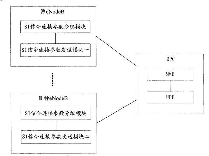 如何建立一个公司的网络，公司网络建设如何规划与实施？-图2