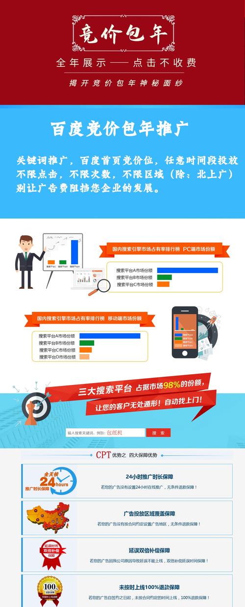 山东网站搭建推广，山东网站搭建推广，如何高效获客？-图1