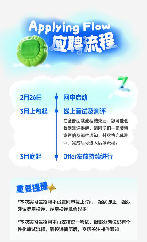 视频caption招聘，视频caption招聘，具体要求有哪些？-图2