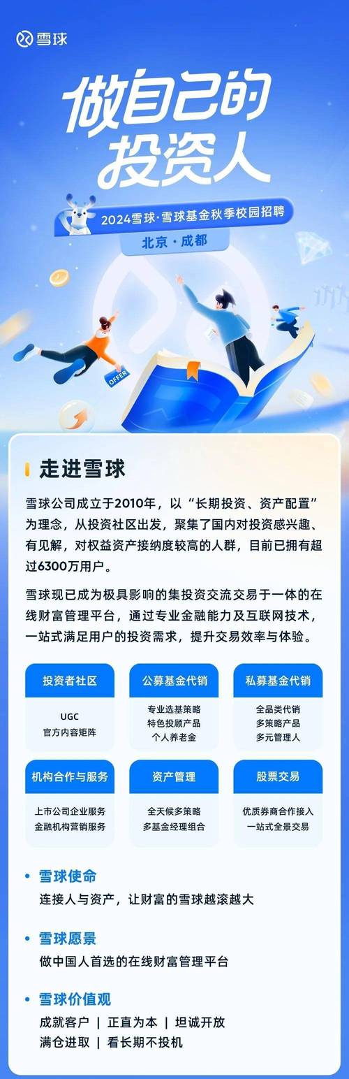 雪球公司招聘，雪球公司招聘什么岗位？要求有哪些？-图1