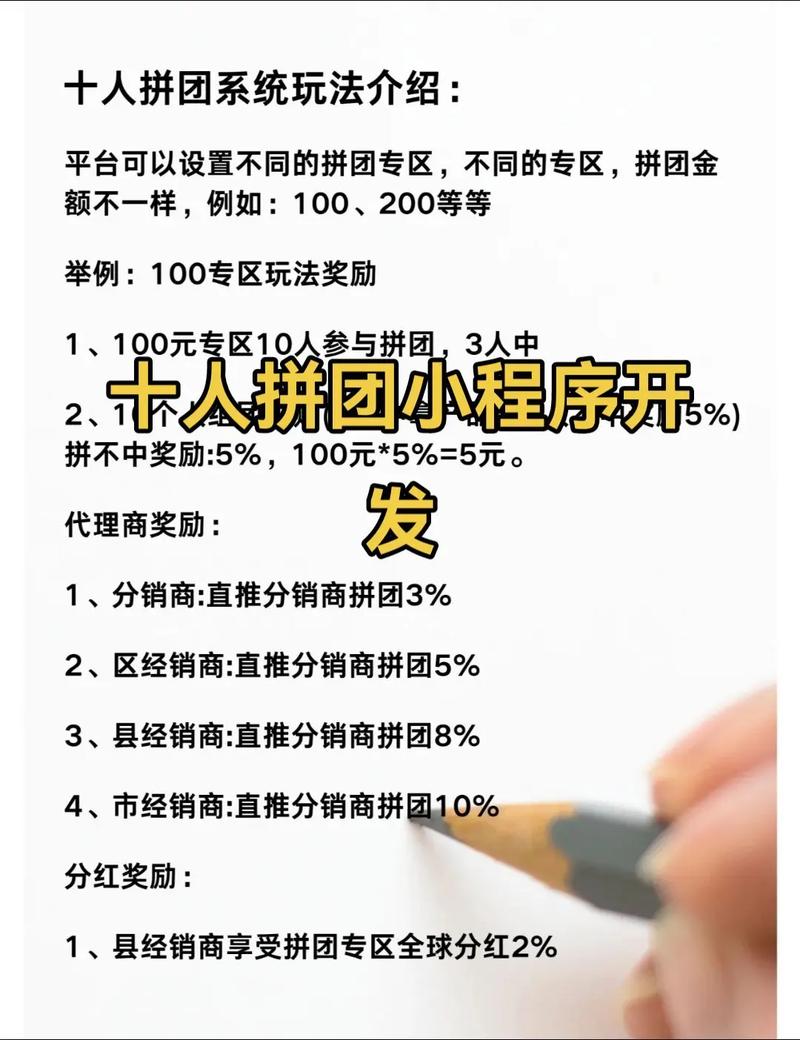 拼团平台搭建，拼团平台搭建如何选技术？成本多少？-图2
