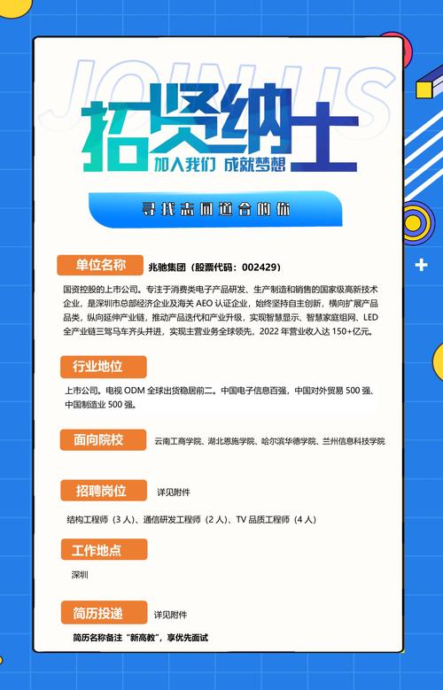 技术文档招聘，技术文档招聘，该看重经验还是能力？-图1