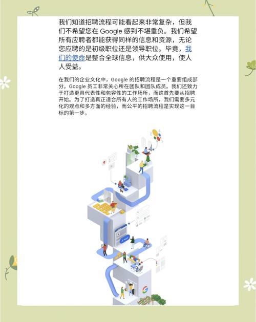 google招聘香港，Google香港招聘有何新动向？-图1