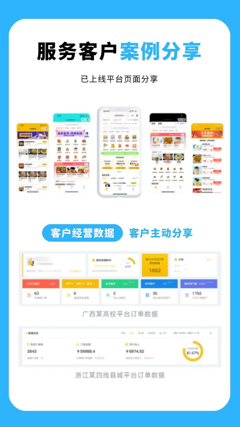 app平台搭建费用，搭建APP平台费用多少？-图3