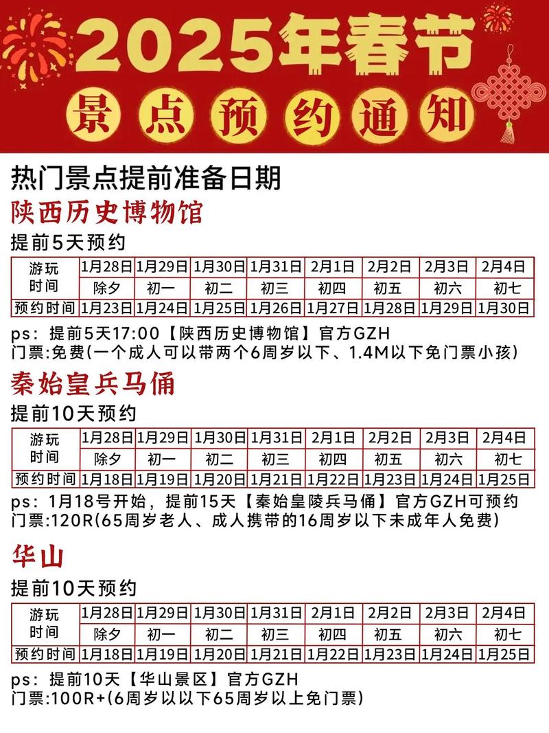 西安网站搭建费用，西安网站搭建费用究竟要多少？-图2