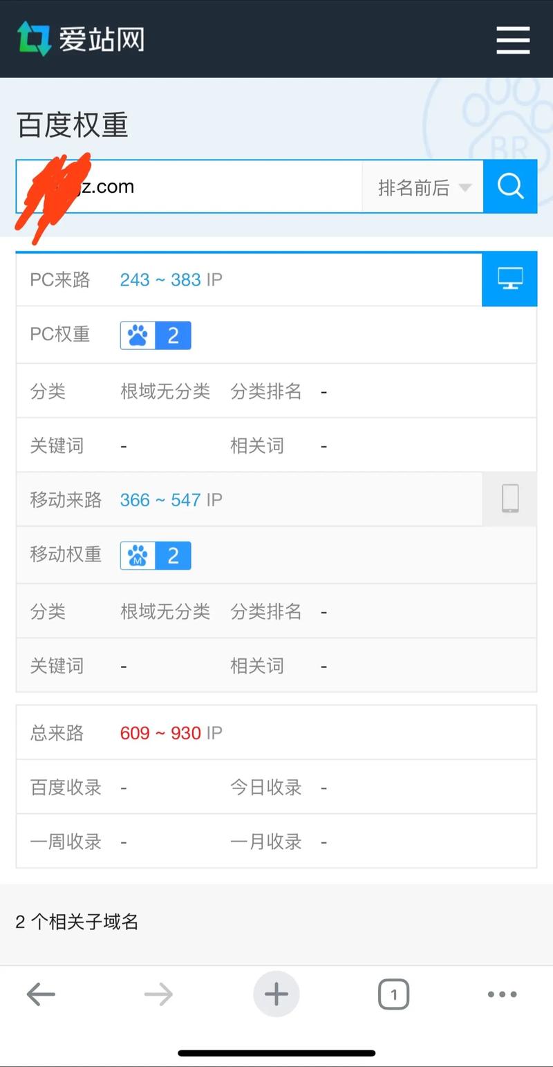 网站搭建 商城 seo，商城网站搭建如何做好SEO优化？-图3