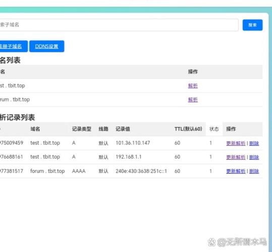 网站二级域名如何设置，网站二级域名如何设置？-图1
