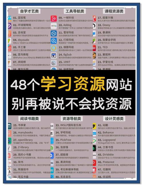 如何在学校内网建立网站，学校内网建站需注意哪些关键步骤？-图2