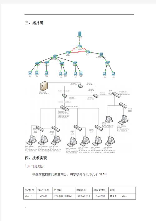 如何在学校内网建立网站，学校内网建站需注意哪些关键步骤？-图1
