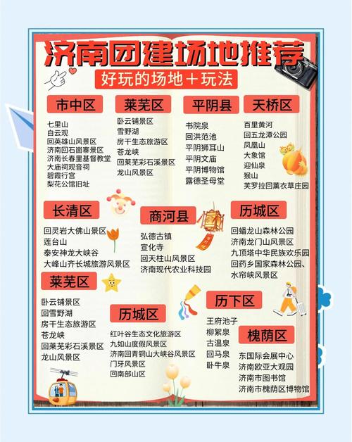 济南网站搭建排名，济南网站搭建如何提升排名？-图3