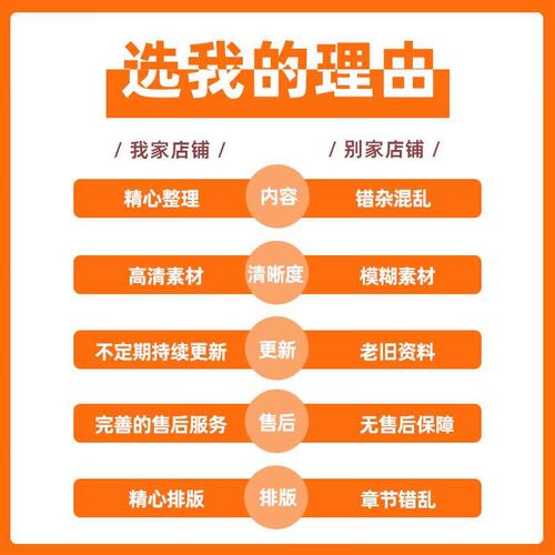 源码网站怎么搭建，源码网站搭建步骤有哪些？-图1