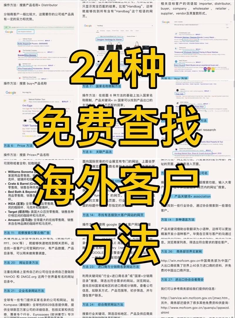 如何做好海外市场推广，海外推广怎么做？本地化与渠道怎么选？-图2