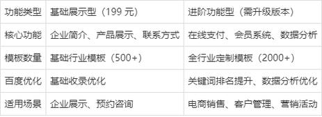 域名转发搭建教程，域名转发教程，如何正确搭建与配置？-图3
