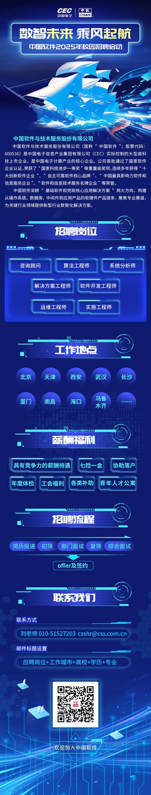 软件qa 招聘,软件QA招聘,岗要求与薪资如何?-图1 软件qa 招聘,软件QA招聘,岗要求与薪资如何?-图1