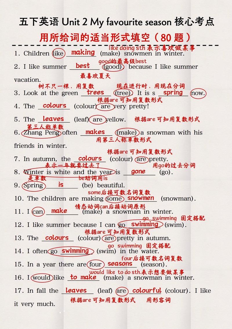 读语法填空题长难句如何，长难句语法填空，如何高效读懂？-图1