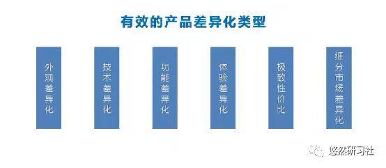 设计如何做到差异化,设计差异化,如何突破同质化困局?-图3 设计如何做到差异化,设计差异化,如何突破同质化困局?-图3