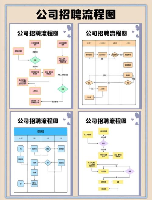 招聘匹配算法,招聘匹配算法如何精准识人?-图1 招聘匹配算法,招聘匹配算法如何精准识人?-图1