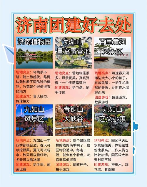济南网站搭建排名,济南网站搭建如何提升排名?-图2 济南网站搭建排名,济南网站搭建如何提升排名?-图2