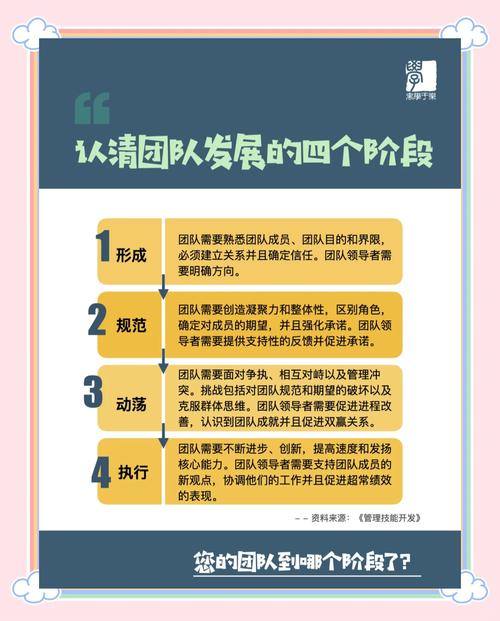 团队搭建的好处,团队搭建究竟有哪些好处?-图2 团队搭建的好处,团队搭建究竟有哪些好处?-图2